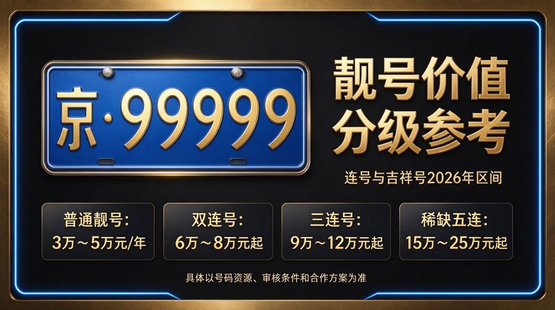 北京京牌租赁服务咨询室